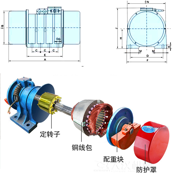 YZS振動(dòng)電機(jī)內(nèi)部主要部件：定轉(zhuǎn)子，銅線包，配重塊，防護(hù)罩。